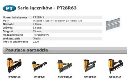 BOSTITCH GWOŹDZIE PT 33` 2,8 x 63mm RING 2200 szt.