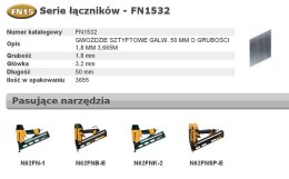 BOSTITCH SZTYFTY FN1532 25` 50mm 3600 szt.