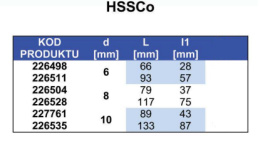 10,0 mm L 133 mm HSS-E / HSS-Co / HSS Co5 DIN FESTA